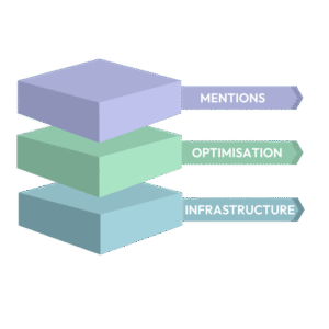 AI-infrastructure-for-creative-businesses