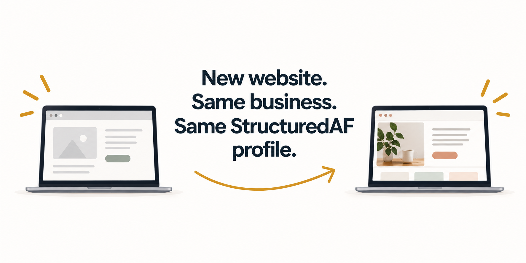 New website. Same business. Same StructuredAF profile.